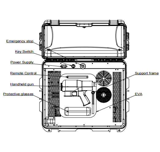パルス 200w 300w スーツケースファイバーレーザークリーニングマシン 腐食除去マシン 1